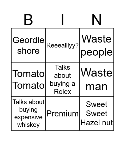 Pratik Bingo Card