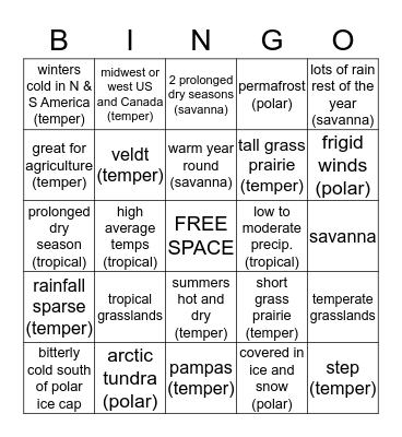 Grasslands Bingo Card