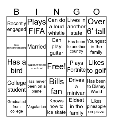 ALOHA Bingo Card