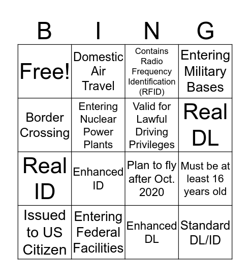 What DL/ID Do I Need? Bingo Card