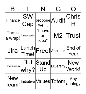 InventUS Team Reset Bingo Card