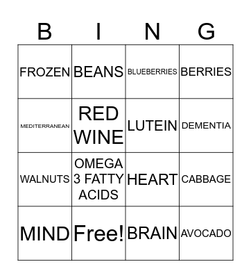 NUTRITION BINGO Card