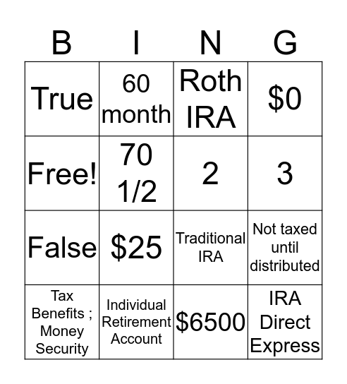 IRA BINGO  Bingo Card