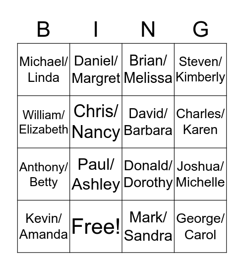 DM Name Bingo Card