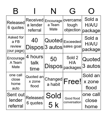 Summer Sales Sizzler  Bingo Card