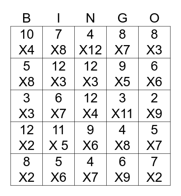 TIMES TABLE Bingo Card