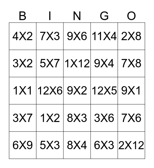 TIMES TABLE Bingo Card