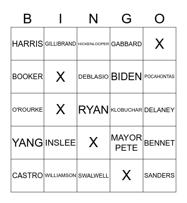 DEMOCRAT PRESIDENTIAL CANDIDATES Bingo Card