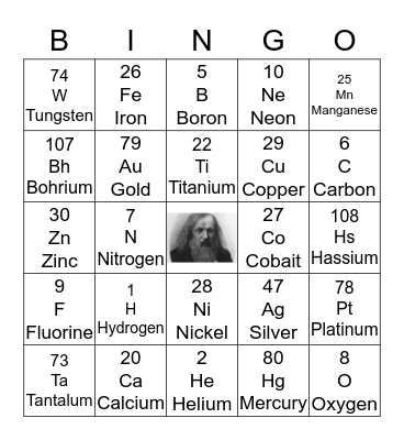 PERIODIC TABLE OF ELEMENTS Bingo Card