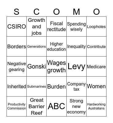 Federal Budget Bingo Card
