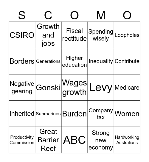 Federal Budget Bingo Card