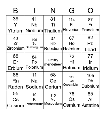 PERIODIC TABLE OF ELEMENTS Bingo Card
