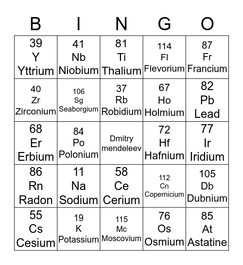 PERIODIC TABLE OF ELEMENTS Bingo Card