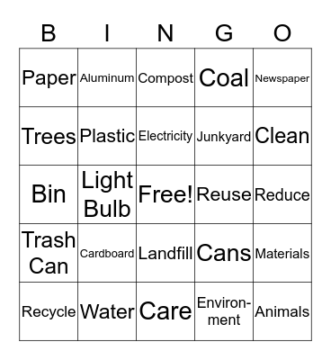 All About Recycling Bingo Card