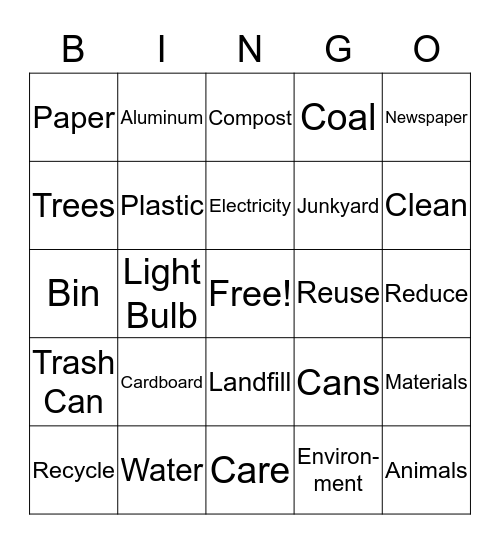 All About Recycling Bingo Card
