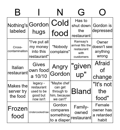 Kitchen Nightmares Bingo Card