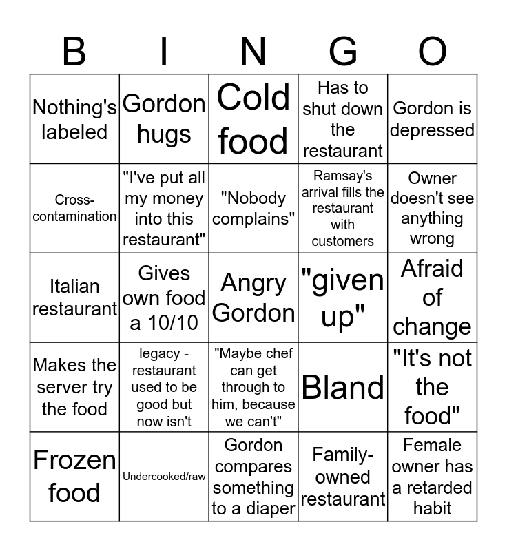 Kitchen Nightmares Bingo Card