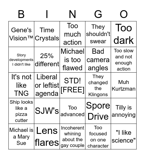 Anti-Discovery Bingo Card