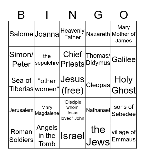 Christ's Resurrection  Bingo Card