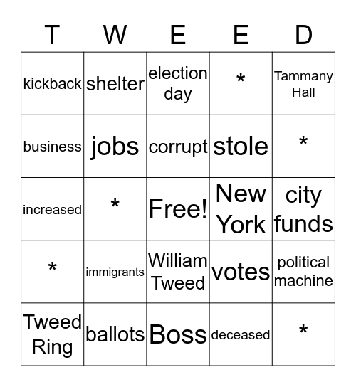 "How did the political corrupt city goverment?" Bingo Card