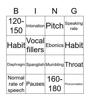 Speech Bingo Card