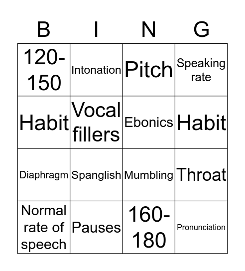 Speech Bingo Card