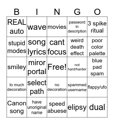 Featured levels Bingo Card