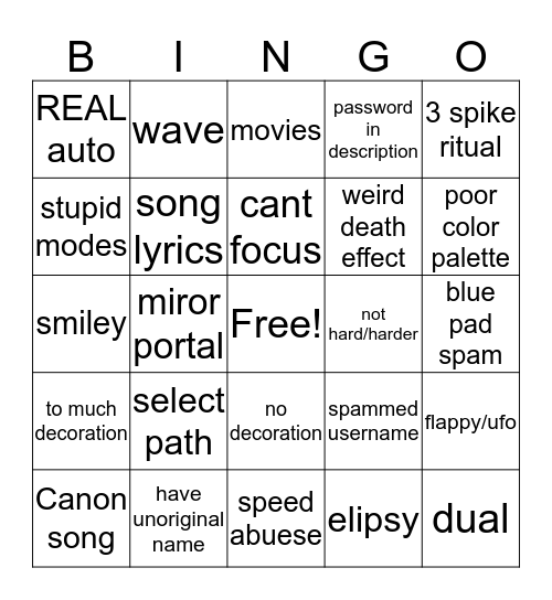 Featured levels Bingo Card