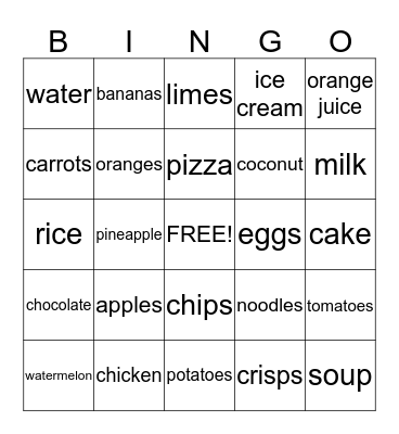 Food and drink Bingo Card