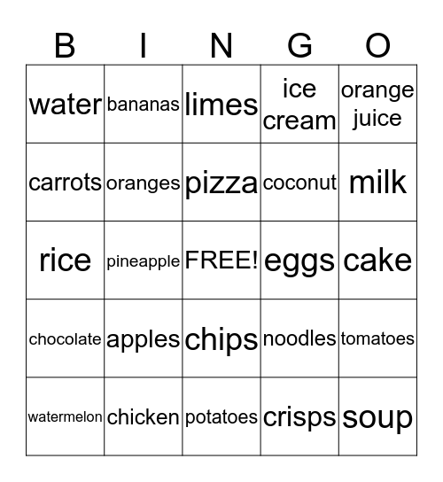 Food and drink Bingo Card