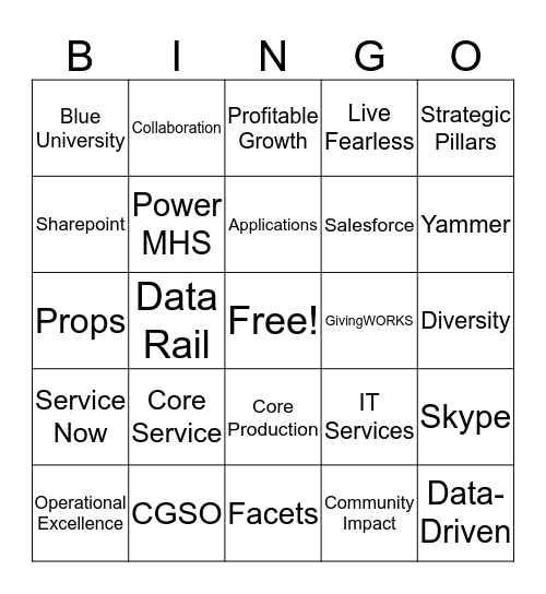 BCNC Bingo Card