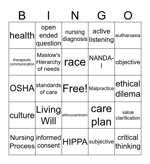 Foundations of Nursing Bingo Card