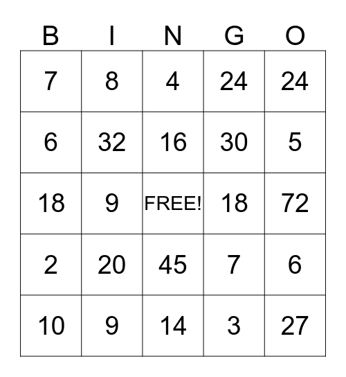 Multiplication and Division Bingo Card