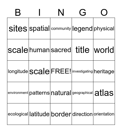 7 GEOGRAPHY Bingo Card