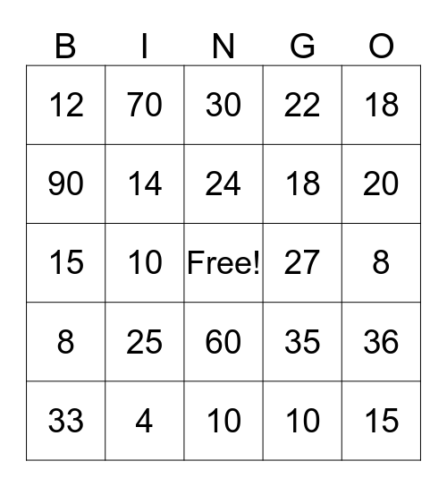 Tafels 2-3-4-5-10 Bingo Card