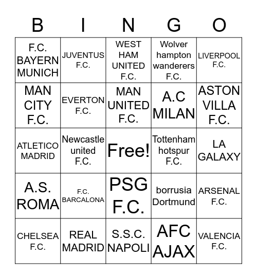 Soccer teams Bingo Card