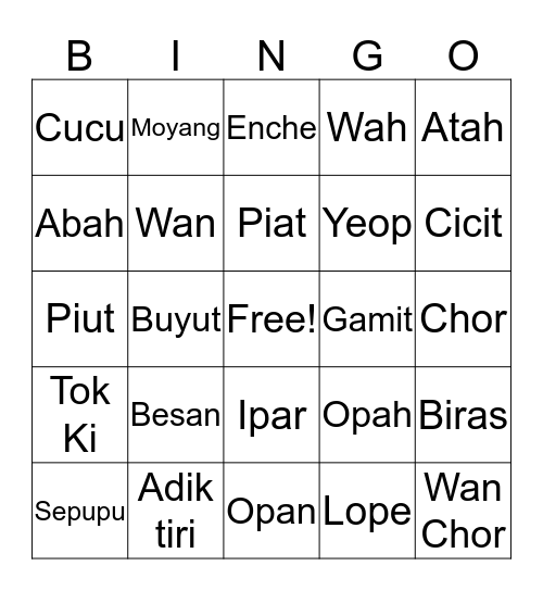 Sedara Mara Bingo Card