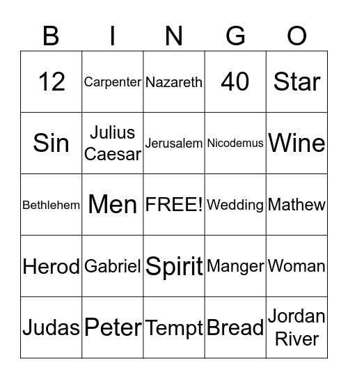 New Testament L1-11 Bingo Card