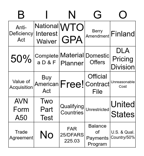 Buy American Act & Other Foreign Acq. Issues Bingo Card