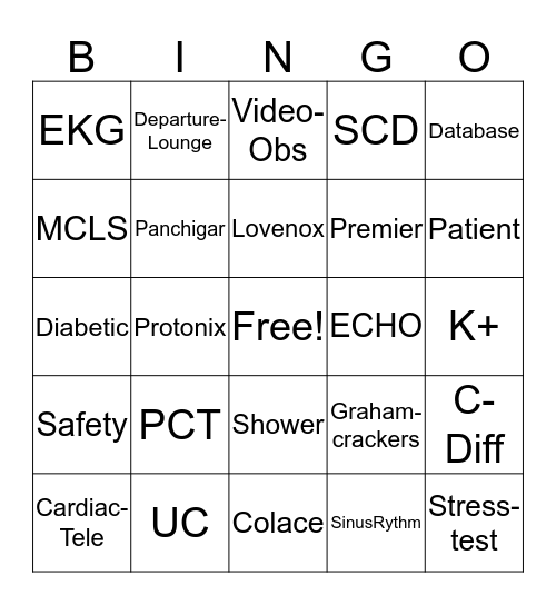 Observation Unit Bingo Card