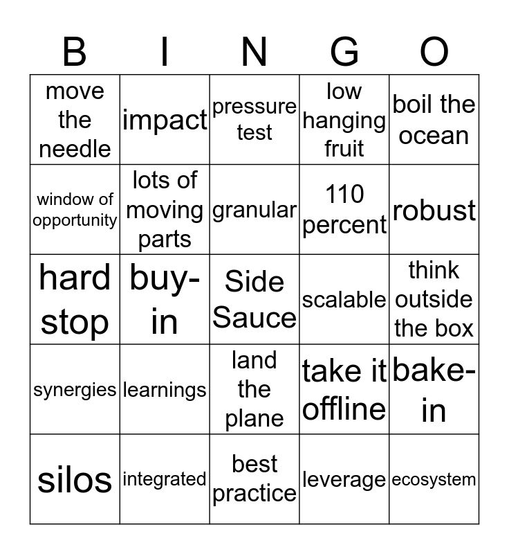 Jargon Bingo Card