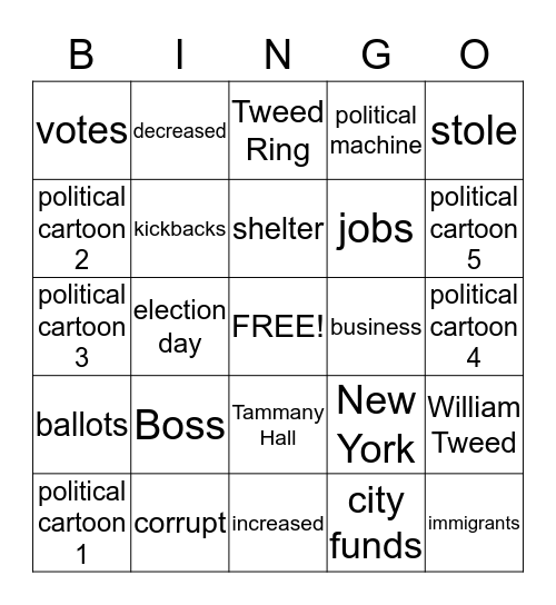 "How did the political machine corrupt city government?" Bingo Card