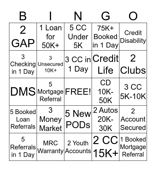 "X" Bingo Card