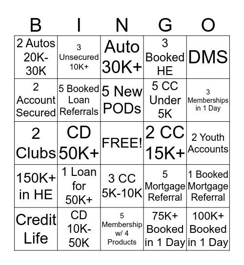 "X" Bingo Card