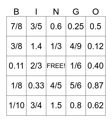 FRACTIONS AND DECIMALS Bingo Card