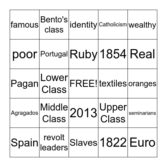 Brazil's Social Caste System Bingo Card