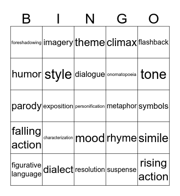 Literary Devices & More Bingo Card