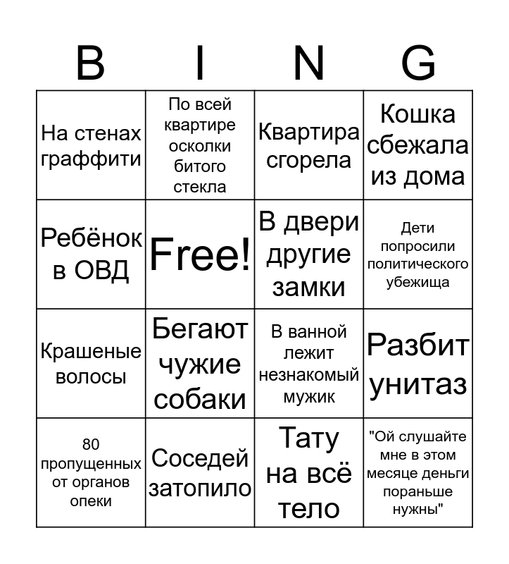 Итоги бинго. Бинго родители. Бинго абьюз от родителей. Что такое Бинго команды.