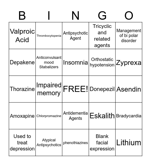 Anti psychotic Meds  Bingo Card