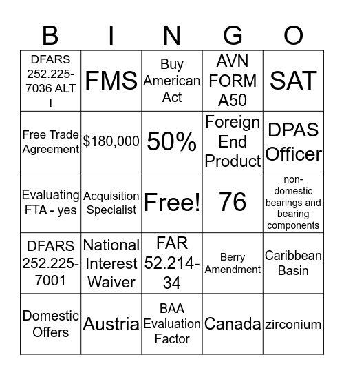 Buy American Act & Other Foreign Acq. Issues Bingo Card